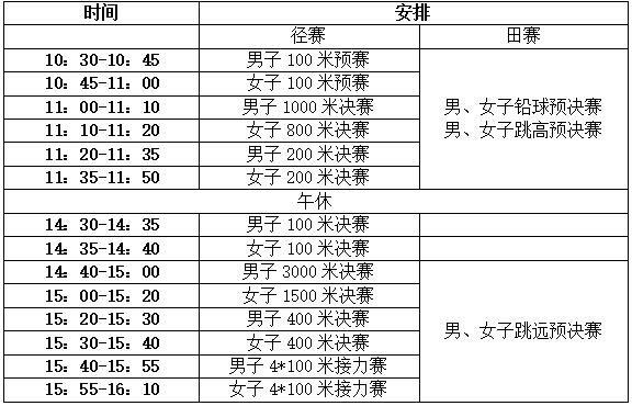 yl1111永利集团关于举办“2017年秋季学期第五届政心运动会的活动通知