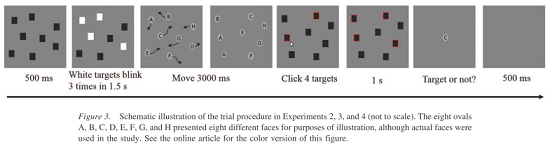 yl1111永利集团周国梅教授指导本科生在集群编码领域取得进展