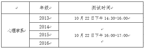  yl1111永利集团关于做好2016年全日制本科生体质测试工作的通知