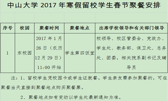 yl1111永利集团关于做好2017年寒假工作的通知