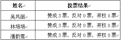 关于接收吴凤丽等3名同学为预备党员的公示