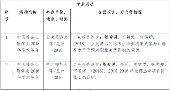 祝贺我系3名研究生荣获中山大学2018学年国家奖学金