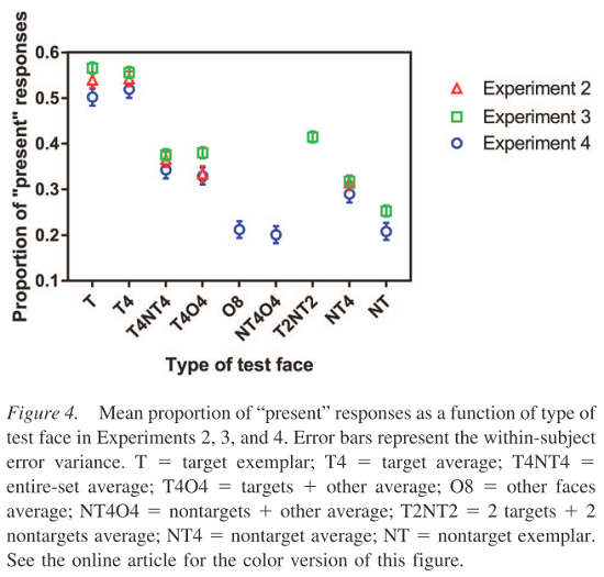 yl1111永利集团周国梅教授指导本科生在集群编码领域取得进展